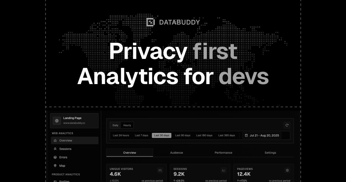 Screenshot of app Databuddy